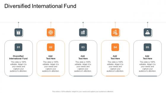 Diversified International Fund In Powerpoint And Google Slides Cpb