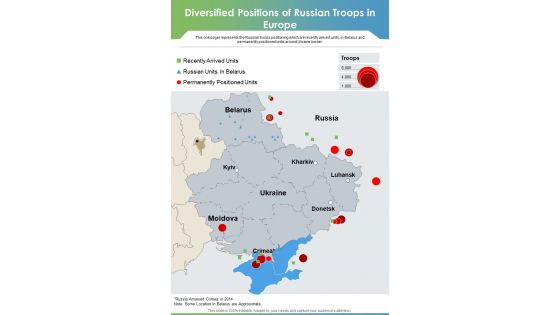 Diversified Positions Of Russian Troops In Europe Russia Ukraine War Map One Pager Sample Example Document