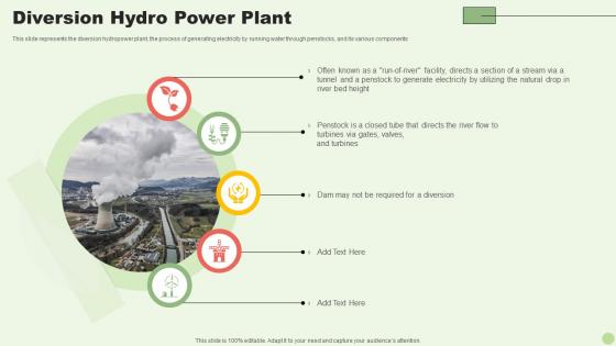 Diversion Hydro Power Plant Green Energy Resources Ppt Slides Infographic Template