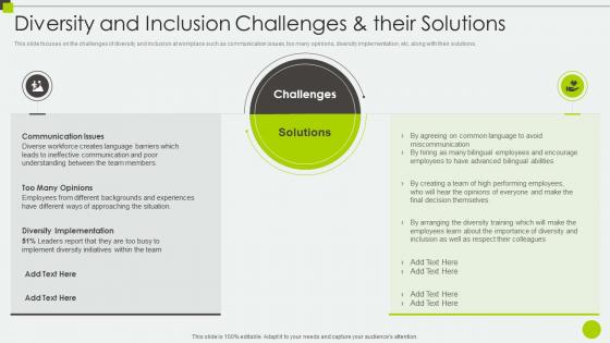 Diversity And Inclusion Challenges And Their Solutions Ppt Powerpoint Inspiration