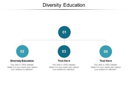 Diversity education ppt powerpoint presentation styles graphics tutorials cpb