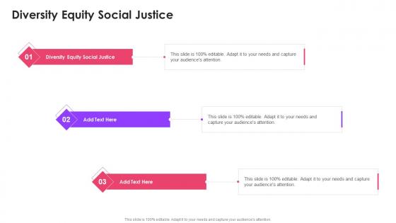 Diversity Equity Social Justice In Powerpoint And Google Slides Cpb