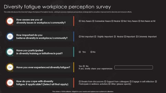 Diversity Fatigue Workplace Perception Survey