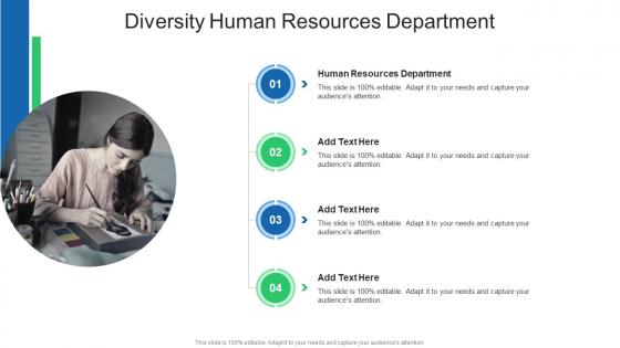 Diversity Human Resources Department In Powerpoint And Google Slides Cpb
