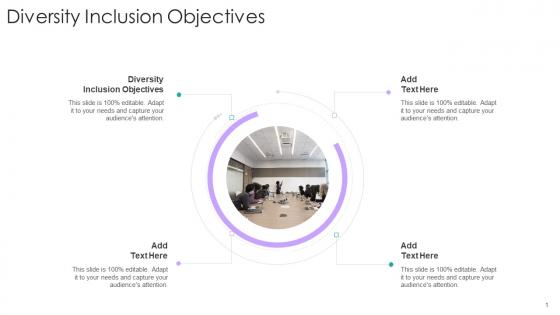 Diversity Inclusion Objectives In Powerpoint And Google Slides Cpb