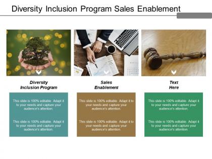Diversity inclusion program sales enablement employee engagement productivity cpb