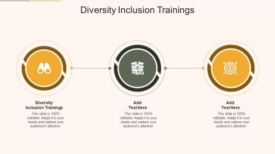 Diversity Inclusion Trainings In Powerpoint And Google Slides Cpb