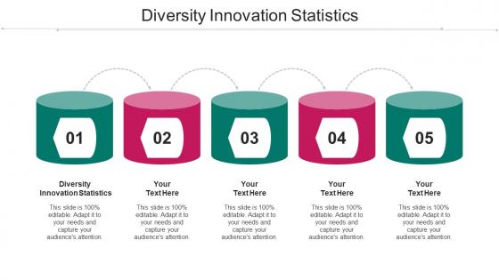Diversity Innovation Statistics Ppt Powerpoint Presentation Ideas Design Ideas Cpb