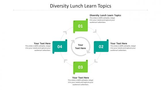 Diversity lunch learn topics ppt powerpoint presentation professional demonstration cpb