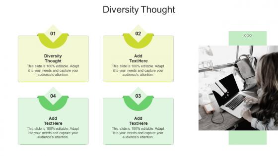 Diversity Thought In Powerpoint And Google Slides Cpb