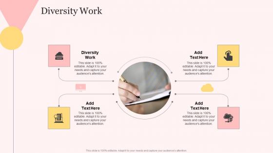 Diversity Work In Powerpoint And Google Slides Cpb