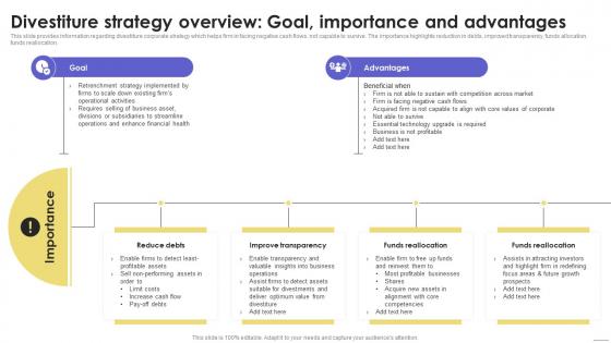 Divestiture Strategy Overview Importance Sustainable Multi Strategic Organization Competency