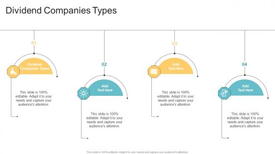 Dividend Companies Types In Powerpoint And Google Slides Cpb