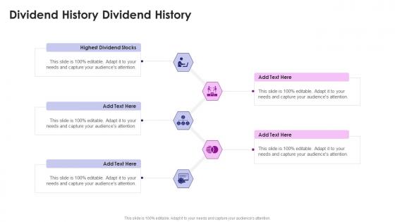 Dividend History Dividend History In Powerpoint And Google Slides Cpb