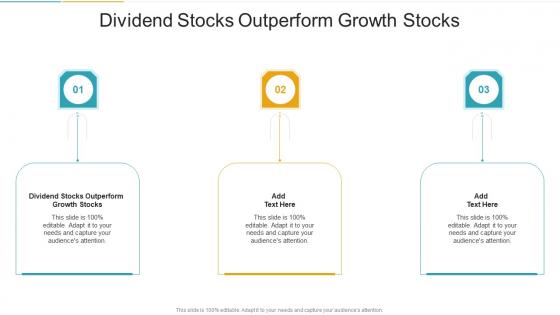 Dividend Stocks Outperform Growth Stocks In Powerpoint And Google Slides Cpb