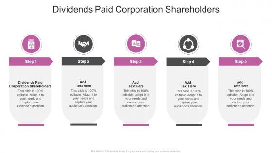 Dividends Paid Corporation Shareholders In Powerpoint And Google Slides Cpb