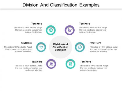 Division and classification examples ppt powerpoint presentation professional graphics tutorials cpb