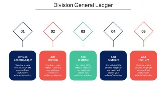 Division General Ledger Ppt Powerpoint Presentation Summary Template Cpb
