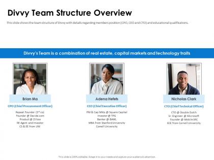 Divvy team structure overview divvy pitch deck ppt ideas slide download