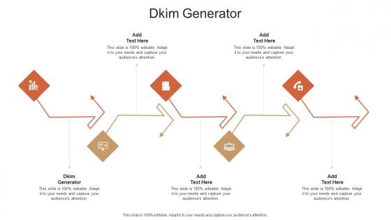 Dkim Generator In Powerpoint And Google Slides Cpb