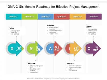 Dmaic six months roadmap for effective project management