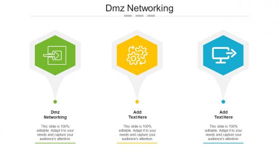 Dmz Networking In Powerpoint And Google Slides Cpb