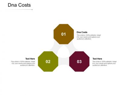 Dna costs ppt powerpoint presentation professional shapes cpb