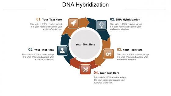 Dna hybridization ppt powerpoint presentation ideas background images cpb