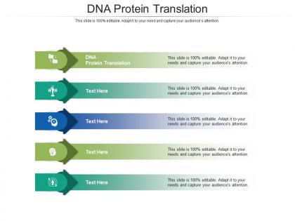 Dna protein translation ppt powerpoint presentation infographics diagrams cpb