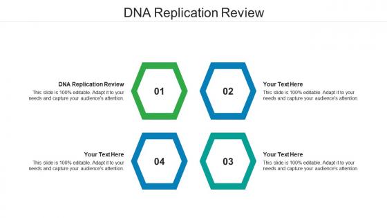 Dna replication review ppt powerpoint presentation summary format ideas cpb