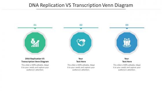 Dna replication vs transcription venn diagram ppt powerpoint presentation model cpb