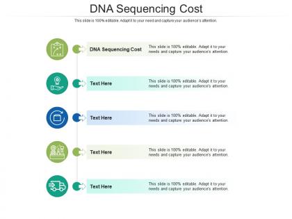 Dna sequencing cost ppt powerpoint presentation inspiration file formats cpb