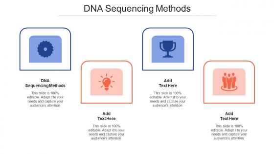DNA Sequencing Methods Ppt Powerpoint Presentation Model Demonstration Cpb