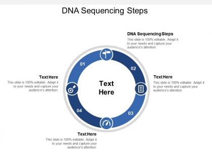 Dna sequencing steps ppt powerpoint presentation infographics tips cpb