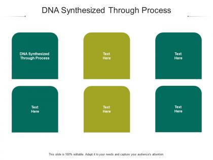 Dna synthesized through process ppt powerpoint presentation styles guidelines cpb