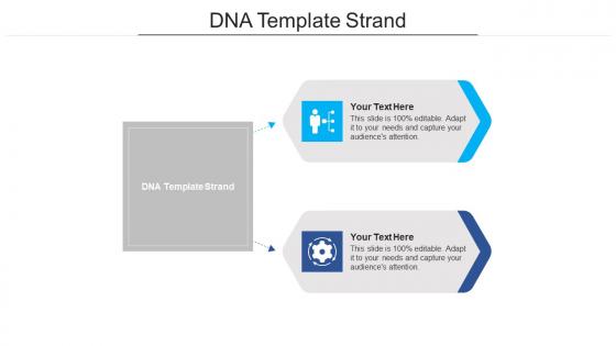 Dna template strand ppt powerpoint presentation pictures themes cpb