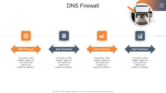 DNS Firewall In Powerpoint And Google Slides Cpb