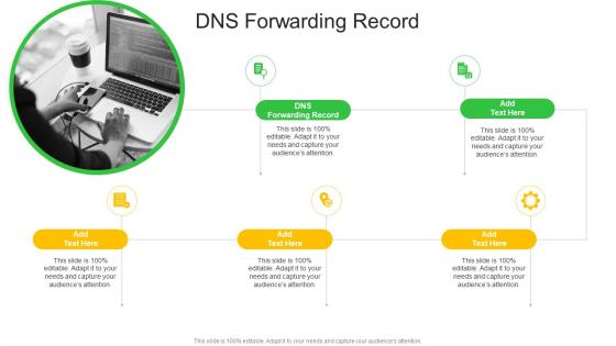 Dns Forwarding Record In Powerpoint And Google Slides Cpb