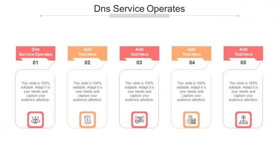 DNS Service Operates In Powerpoint And Google Slides Cpb