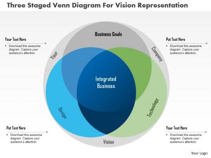 Do three staged venn diagram for vision representation powerpoint template