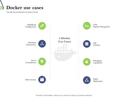 Docker use cases introduction to dockers and containers ppt powerpoint presentation model designs