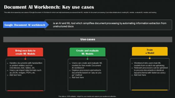 Document AI Workbench Key Use Cases AI Google To Augment Business Operations AI SS V