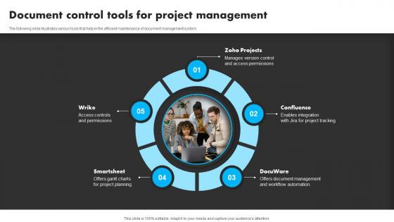 Document Control Tools For Project Management