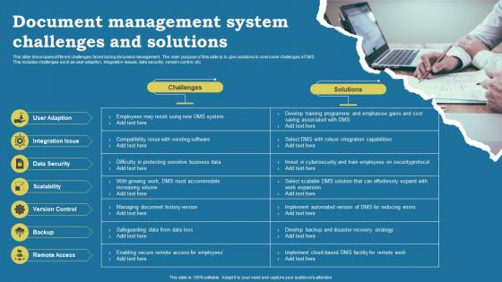 Document Management System Challenges And Solutions