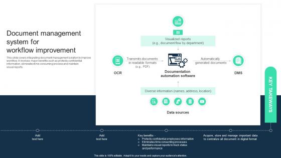 Document Management System For Workflow Improvement Adopting Digital Transformation DT SS