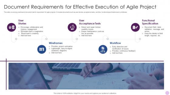 Document Requirements For Effective Execution Of Agile Project