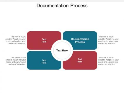 Documentation process ppt powerpoint presentation pictures master slide cpb