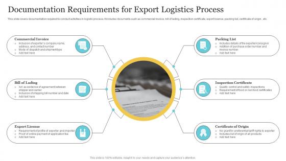 Export Logistics Documentation PowerPoint Presentation and Slides PPT ...