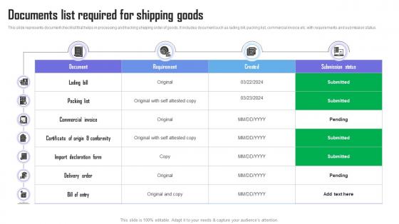 Documents List Required For Shipping Goods