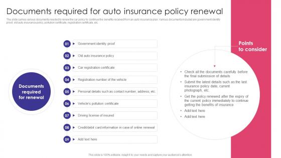 Documents Required For Auto Insurance Policy Renewal Auto Insurance Policy Comprehensive Guide